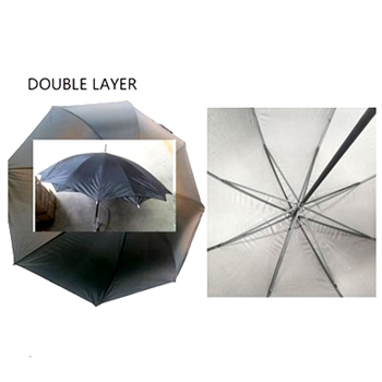 42" Automatic 2 layer Umbrella with UV Protection